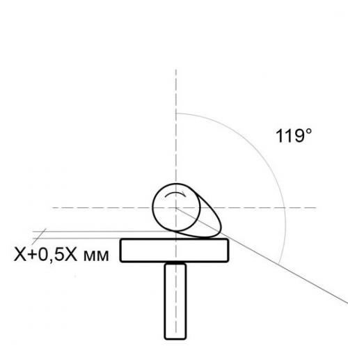 Какие ошибки при установке ЗАЗОРОВ могут привести к проблемам. Тепловые зазоры клапанов. Их влияние на фазы ГРМ и ресурс ГБЦ