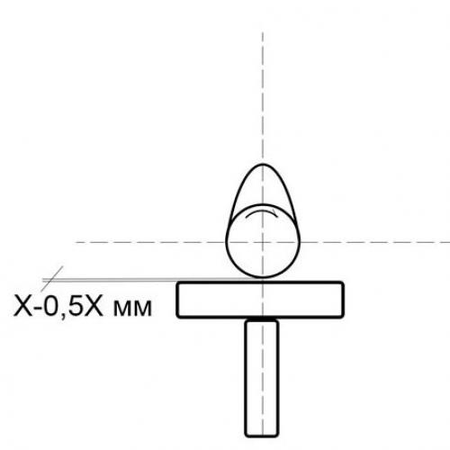 Какие ошибки при установке ЗАЗОРОВ могут привести к проблемам. Тепловые зазоры клапанов. Их влияние на фазы ГРМ и ресурс ГБЦ
