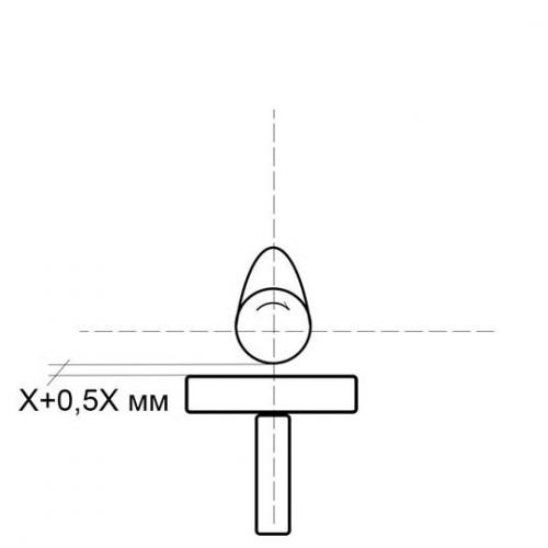 Какие ошибки при установке ЗАЗОРОВ могут привести к проблемам. Тепловые зазоры клапанов. Их влияние на фазы ГРМ и ресурс ГБЦ