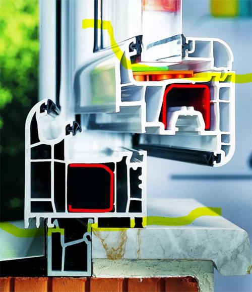 Можно ли использовать подставочный теплый профиль из других материалов. Необычно теплые секреты для обычного окна