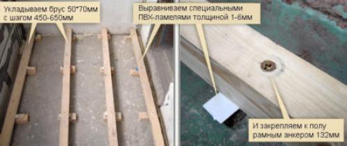 Как обеспечить надёжную фиксацию гипсокартона к деревянным стенам. Как собрать каркас и крепить гипсокартон