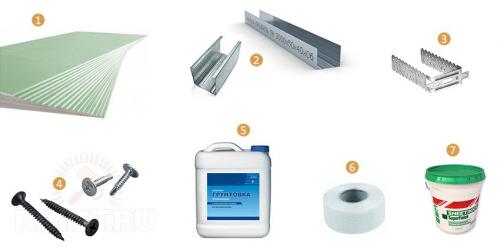 Гипсокартон на деревянной стене: проверенные способы крепления 12