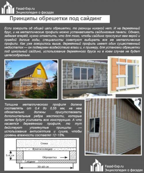 Как сделать обрешетку из бруса без подвесов устойчивой. Обрешетка для сайдинга из бруса или металлического профиля – плюсы и минусы