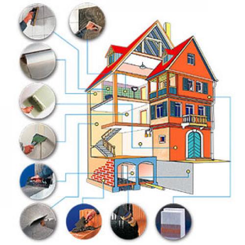 Как правильно установить гипсокартон на деревянную обрешетку в каркасном доме 01