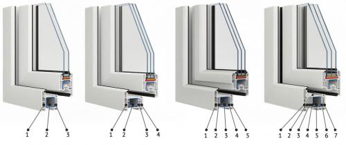 Энергоэффективность и комфорт: Теплый подставочный профиль для ПВХ окон 06