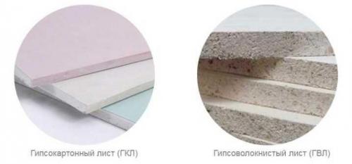 Какие факторы влияют на выбор материала для ГКЛ и ГВЛ. Сравниваем два материала: основные характеристики