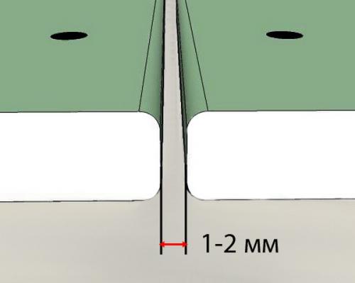 Деревянный дом в новом свете: как отделать стены гипсокартоном 12
