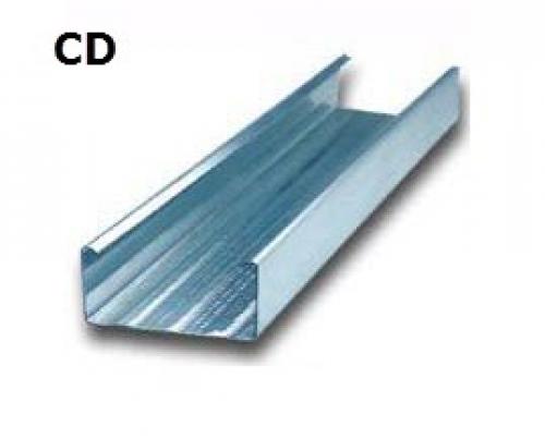 Гипсокартон: как правильно установить на несущий каркас 02