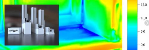 Может ли подставочный профиль улучшить теплоизоляцию окна. Необычно теплые секреты для обычного окна