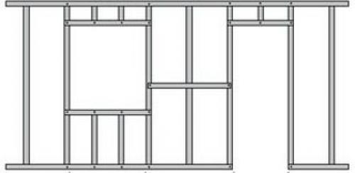 Как оформить нишу в зависимости от её размера и формы. Ниши в интерьере: как делаются