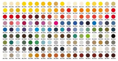 Полное руководство: как обшить дом профлистом красиво и надежно 02