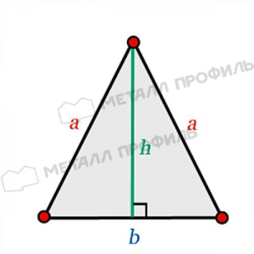 Обшиваем фасад здания профлистом: пошаговая инструкция 04
