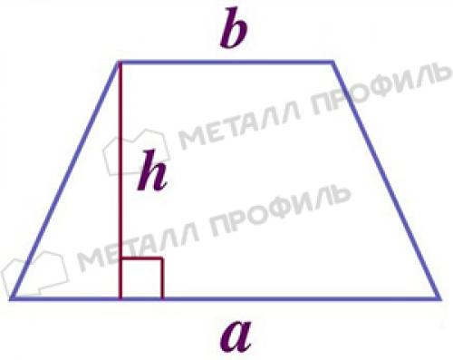 Обшиваем фасад здания профлистом: пошаговая инструкция 05