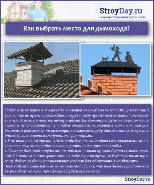 Наружная обшивка дома профнастилом своими руками: пошаговая инструкция 05