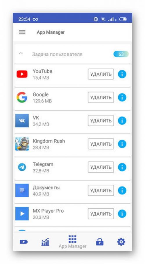 Какие приложения для телефона помогут оптимизировать рабочие процессы. Лучшие утилиты для оптимизации Андроид