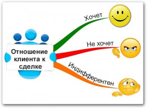 Фишки для Успеха: Как Стать Крутым за 5 Шагов 19 Фишки для Успеха: Как Стать Крутым за 5 Шагов 19