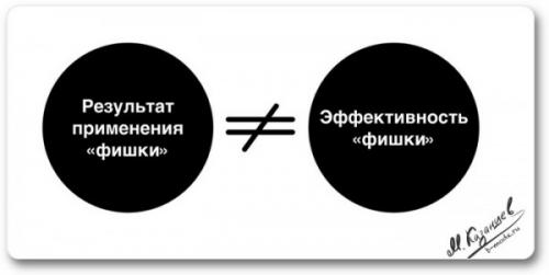 Фишки для Успеха: Как Стать Крутым за 5 Шагов 16 Фишки для Успеха: Как Стать Крутым за 5 Шагов 16