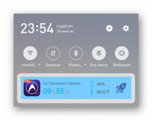 Какие приложения для телефона помогут оптимизировать рабочие процессы. Лучшие утилиты для оптимизации Андроид