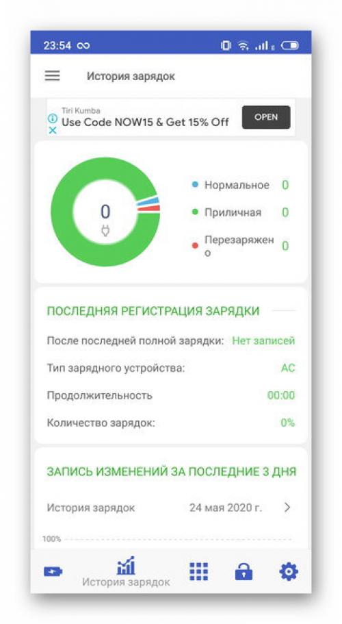 Какие приложения для телефона помогут оптимизировать рабочие процессы. Лучшие утилиты для оптимизации Андроид