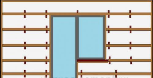 Как правильно выбрать размеры и форму каркаса из дерева под гипсокартон. Тонкости изготовления деревянной обрешетки