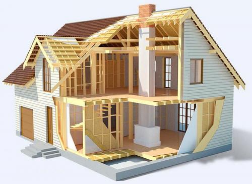 Какие современные альтернативы существуют для деревянного каркаса. Какой дом лучше: каркасный или из бруса?