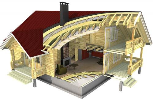 Какие современные альтернативы существуют для деревянного каркаса. Какой дом лучше: каркасный или из бруса?