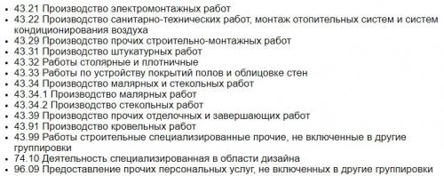 Бизнес идеи связанные с ремонтом. Бизнес на ремонте квартир: 5 шагов к запуску