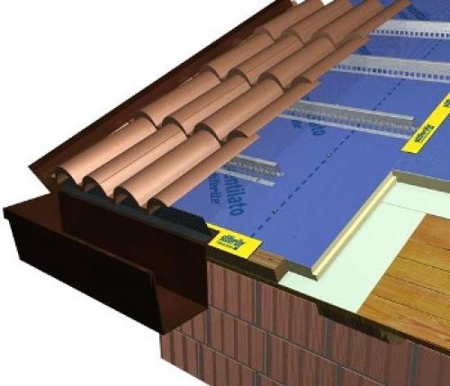 Технология правильного утепления крыши частного дома. Утепление крыши здания – основные способы и материалы