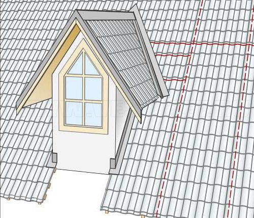 Какие преимущества имеет сложная ломаная крыша из металлочерепицы