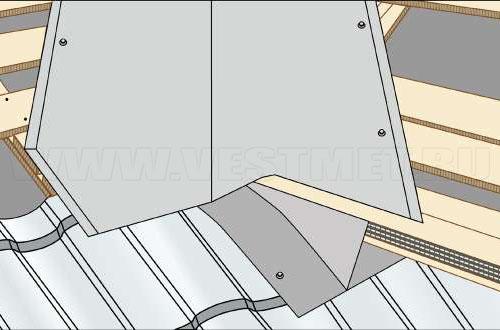 Какие преимущества имеет сложная ломаная крыша из металлочерепицы