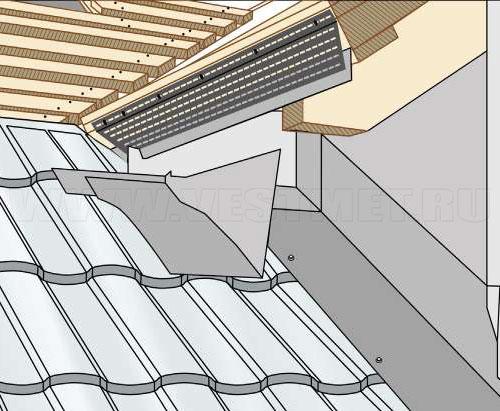 Сложная ломаная крыша из металлочерепицы: советы по выбору и установке 03 Сложная ломаная крыша из металлочерепицы: советы по выбору и установке 03