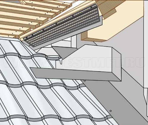 Какие преимущества имеет сложная ломаная крыша из металлочерепицы