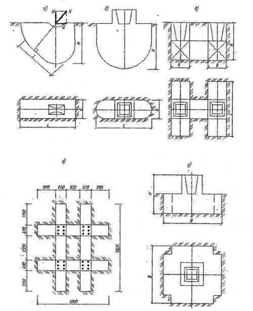 Что такое щелевой ленточный фундамент