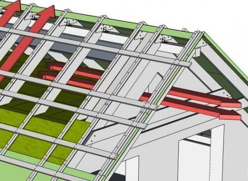 Профессиональный подход к утеплению чердака в частном доме 05