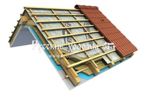 Утепли крышу за 6 шагов: практическое руководство 04