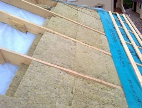 Почему важно утеплять мансардную крышу изнутри. Почему лучше утеплять кровлю изнутри