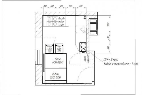 Какие бюджетные варианты ремонта кухни в хрущевке существуют. С чего начать и что учесть при ремонте кухни в хрущевке