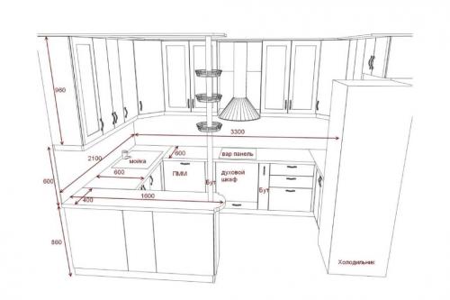 Какие бюджетные варианты ремонта кухни в хрущевке существуют. С чего начать и что учесть при ремонте кухни в хрущевке