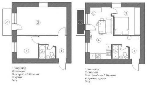 Какие способы увеличения полезной площади можно применить в трёхкомнатной хрущевке. Однокомнатная хрущевка: перепланировка