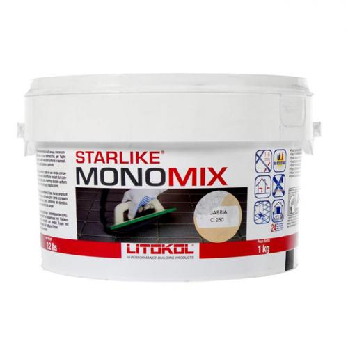 Какие типы затирок рекомендуются для плитки с шероховатой поверхностью. Виды затирок для плитки