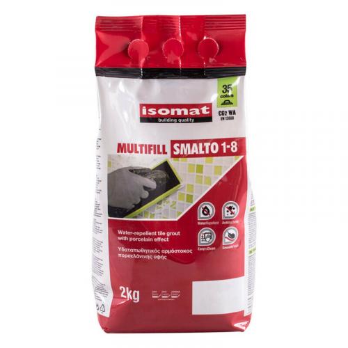 Лучшая затирка для межплиточных швов: Топ-10 рейтинг 01