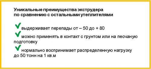 В каких случаях пенопласт можно безопасно применять в жилых помещениях. В чем сила пенопласта