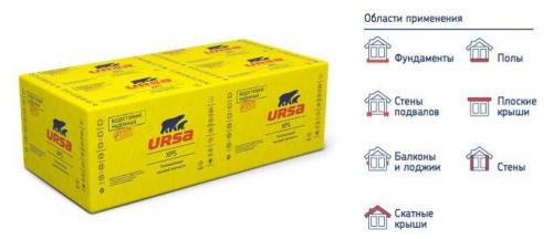 В каких случаях пенопласт можно безопасно применять в жилых помещениях. В чем сила пенопласта