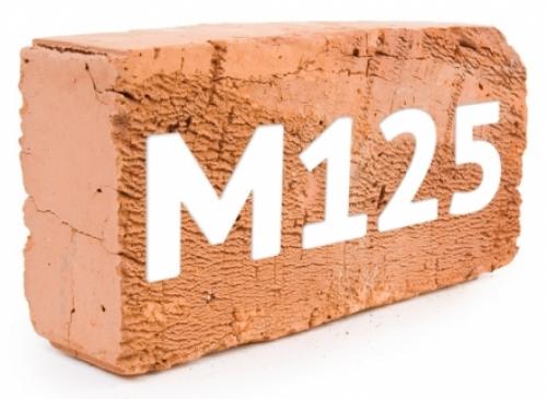 Кирпич М125 на цоколь. Выбираем искусственный камень для строительства. Кирпич М125